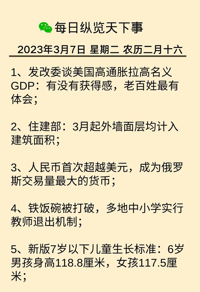 1969新闻简报全集 一九六六年新闻简报