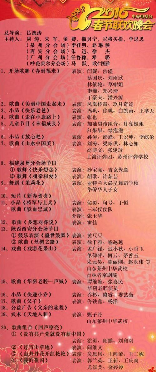 1996年春晚全集 1996年春晚歌曲节目单