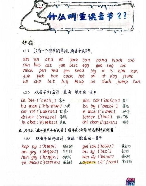 阿明英语珍藏音标全集 阿明英语音标入门第七集