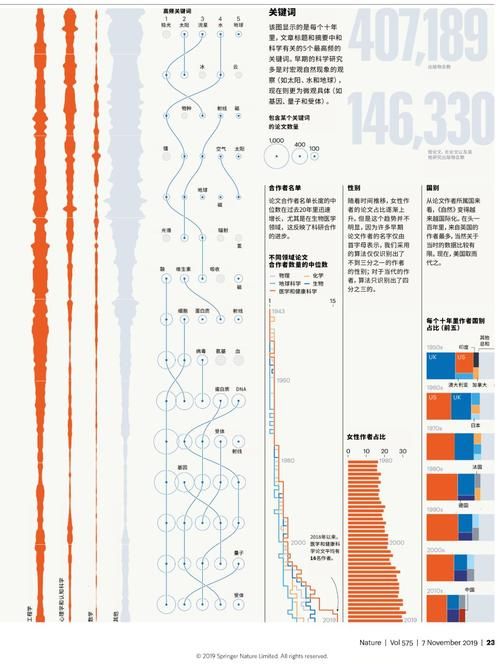 大揭秘2019全集有声 大揭秘100集