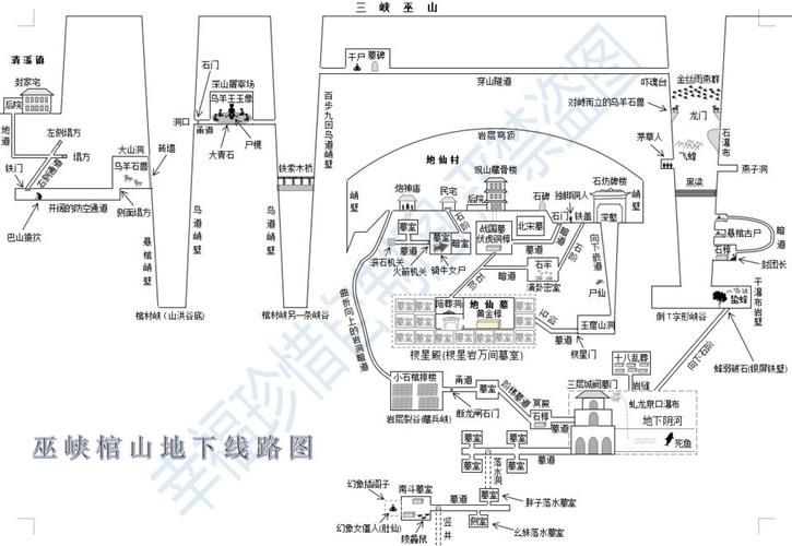 盗墓笔记地图全集高清 盗墓笔记完整路线地图