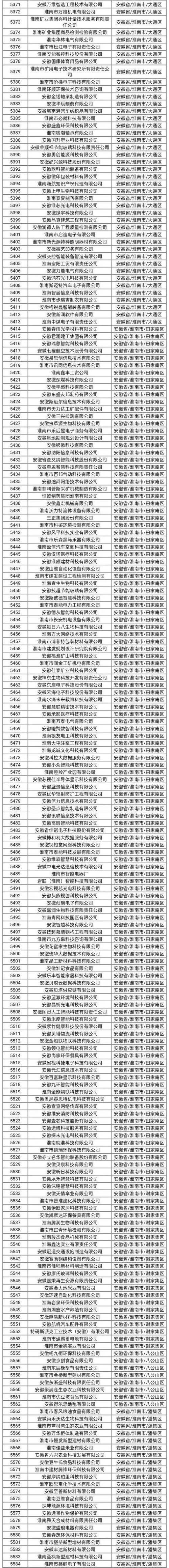 名单公开2016全集 名单正式公布