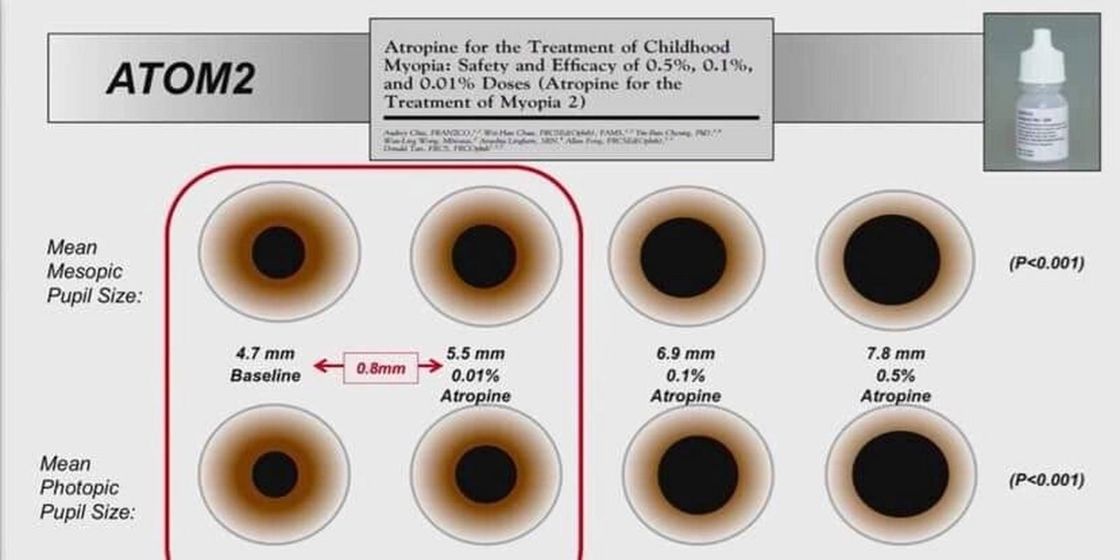 瞳孔mm高清视频全集 瞳孔大全