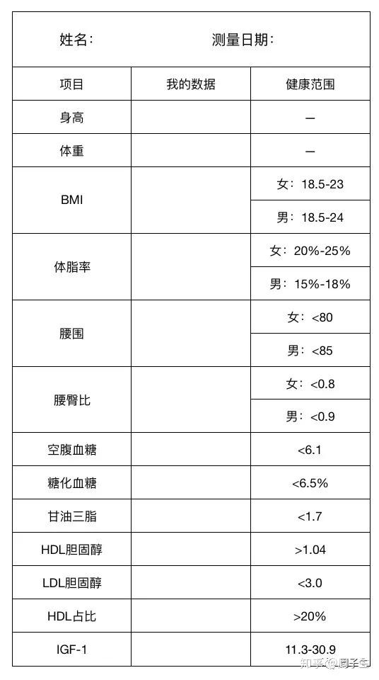 身体测定免费观看 っちな身体测定第二季